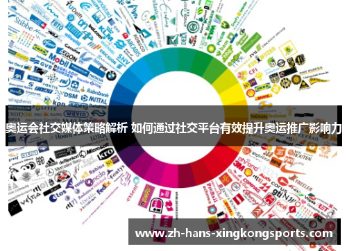 奥运会社交媒体策略解析 如何通过社交平台有效提升奥运推广影响力