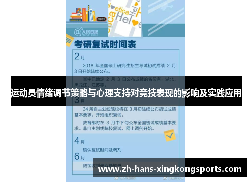运动员情绪调节策略与心理支持对竞技表现的影响及实践应用