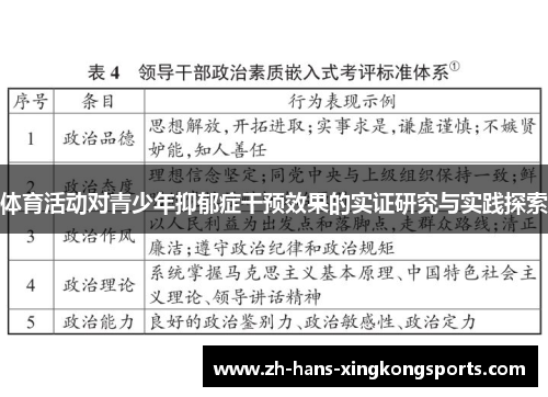 体育活动对青少年抑郁症干预效果的实证研究与实践探索