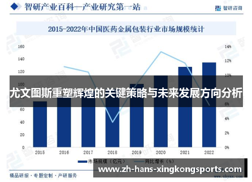 尤文图斯重塑辉煌的关键策略与未来发展方向分析