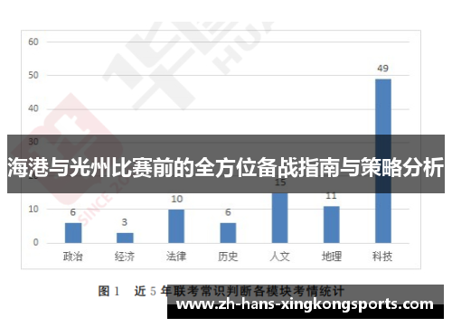 海港与光州比赛前的全方位备战指南与策略分析