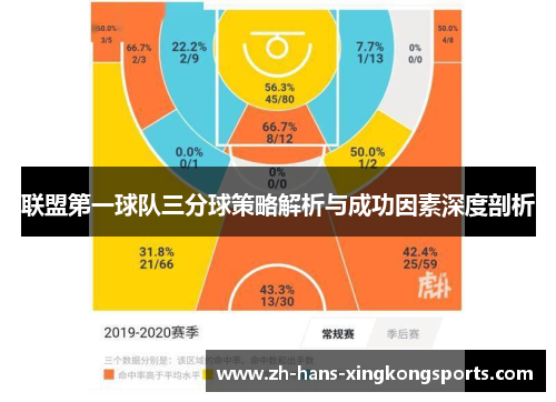 联盟第一球队三分球策略解析与成功因素深度剖析