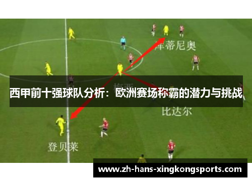 西甲前十强球队分析：欧洲赛场称霸的潜力与挑战