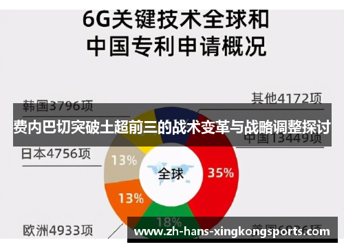 费内巴切突破土超前三的战术变革与战略调整探讨