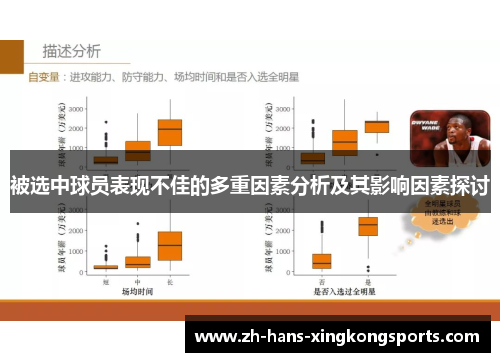 被选中球员表现不佳的多重因素分析及其影响因素探讨