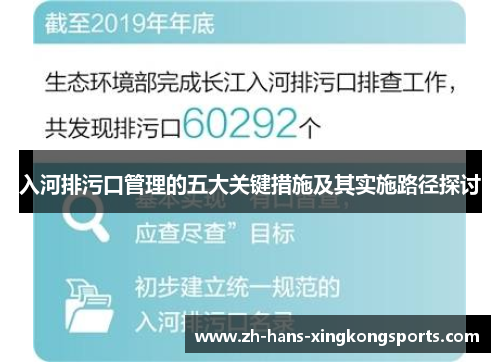 入河排污口管理的五大关键措施及其实施路径探讨