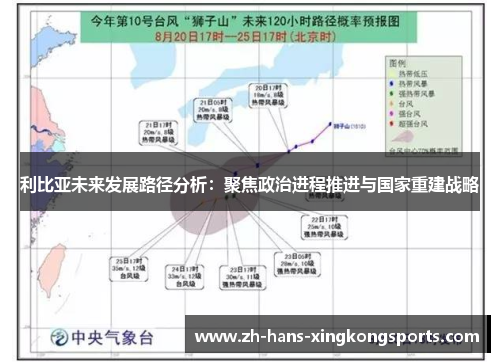 利比亚未来发展路径分析：聚焦政治进程推进与国家重建战略