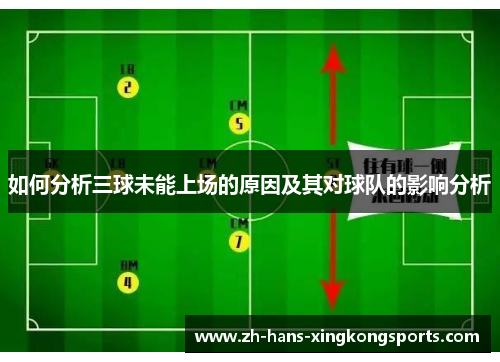 如何分析三球未能上场的原因及其对球队的影响分析