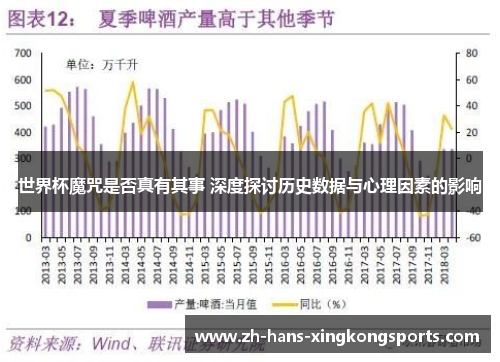 世界杯魔咒是否真有其事 深度探讨历史数据与心理因素的影响